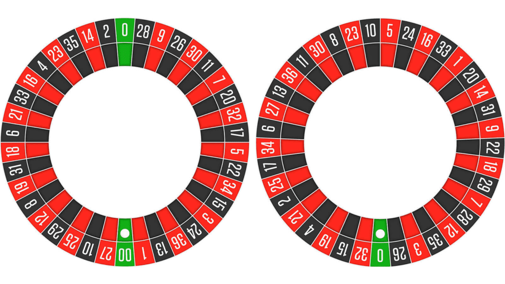 American and European Roulette comparison