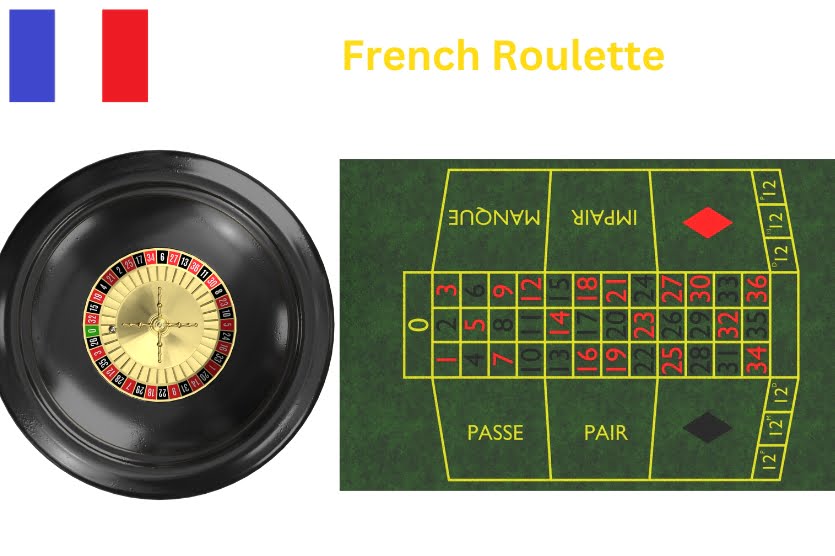 French Roulette Schema